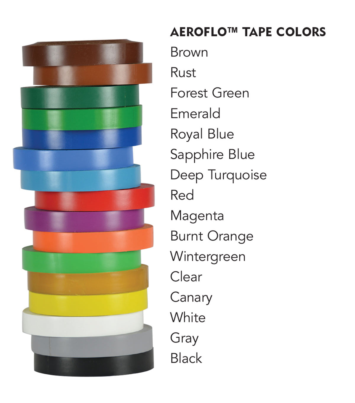 Aeroflo Vinyl Tape