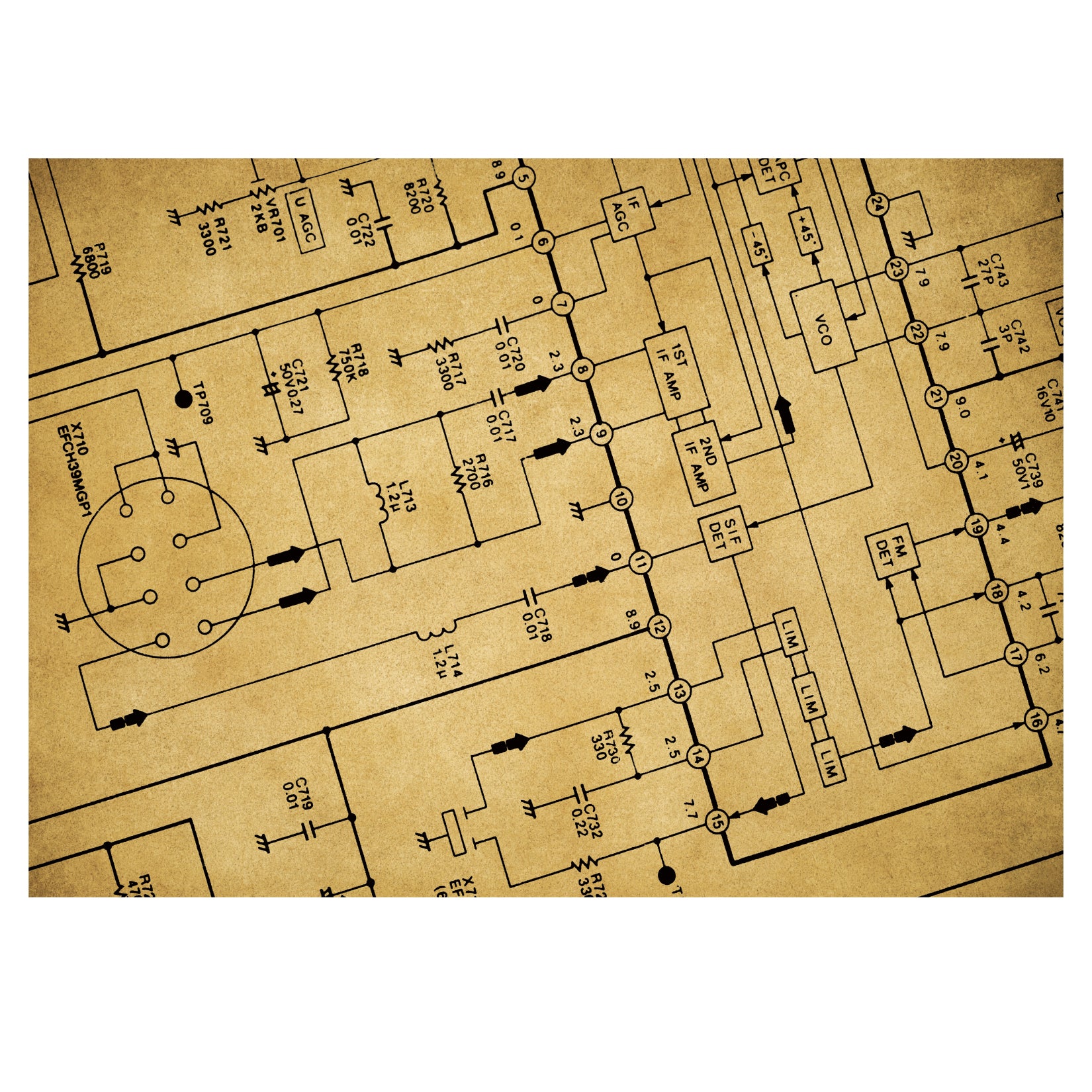 Electronics Map Floor Tarp